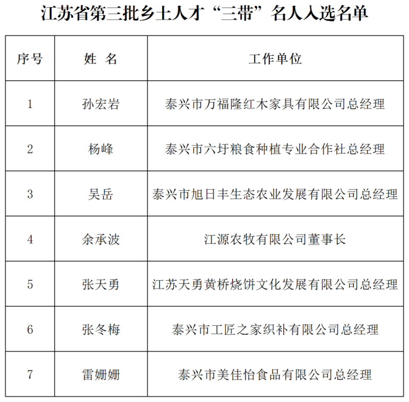 49�����x��̩�d�l���˲š��T�����ۡ�