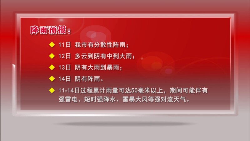 台风应急响应升级 市防指发布最新提示